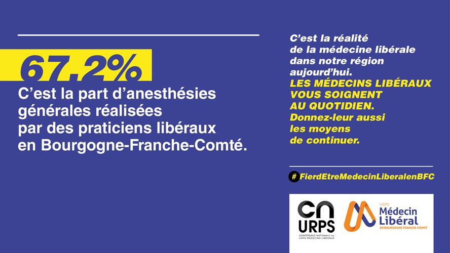 Campagne Médecin libéral